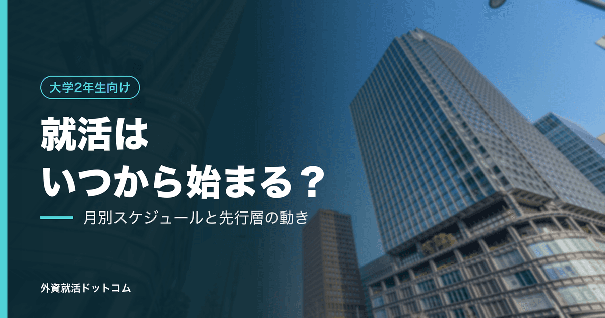 【29卒】就活はいつから始まる?月別の就活スケジュールと、先行して動く1,549人が見ている企業
